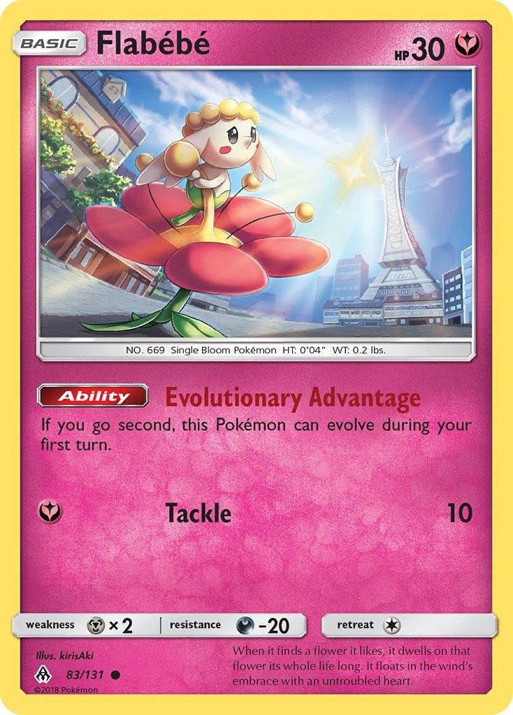 Image for Flabebe (83) (83/131) (SM06) - Pokemon