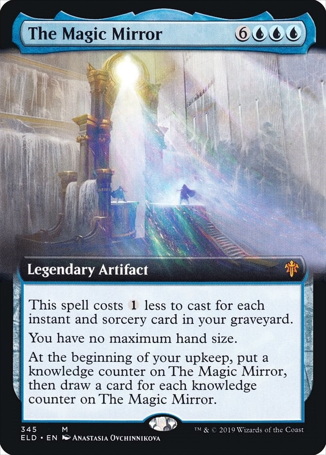 Image for The Magic Mirror (Extended Art) (345) - Magic: The Gathering
