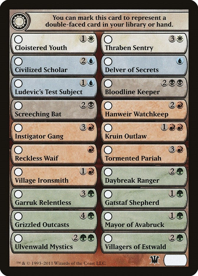 Image for Checklist Card - Innistrad - Magic: The Gathering