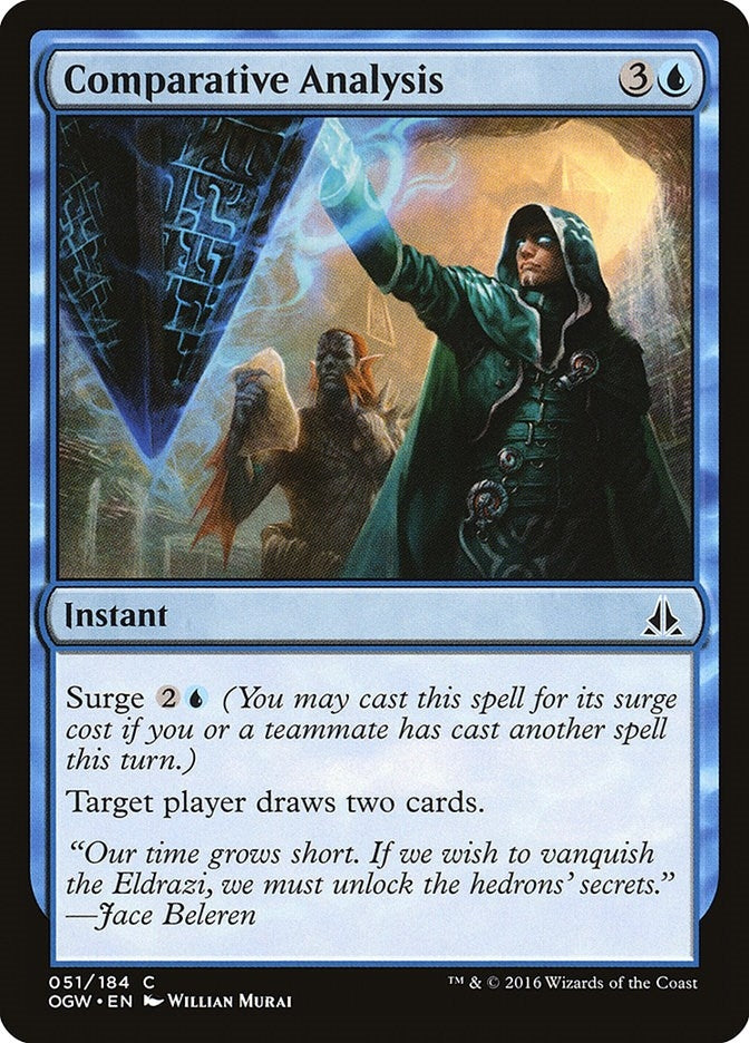 Image for Comparative Analysis (51) - Magic: The Gathering