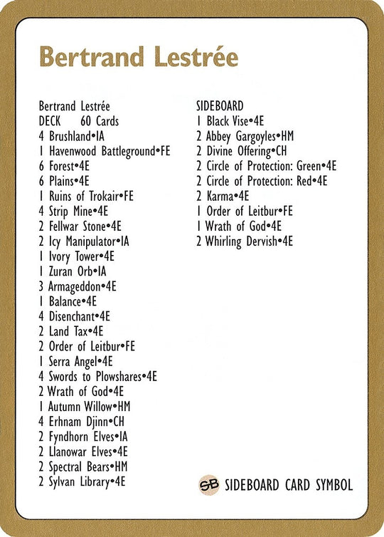 Image for 1996 Bertrand Lestree Decklist Card (WCD) - Magic: The Gathering