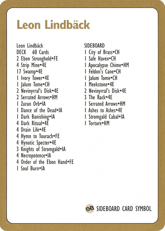 Image for 1996 Leon Lindback Decklist Card (WCD) - Magic: The Gathering