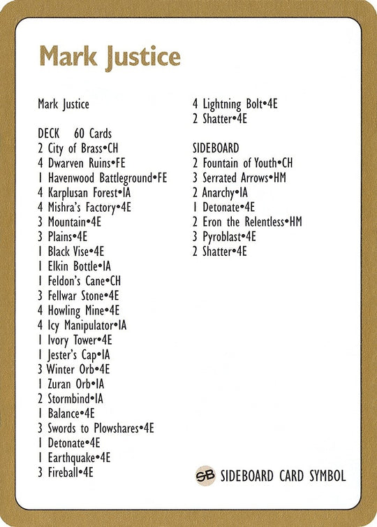 Image for 1996 Mark Justice Decklist Card (WCD) - Magic: The Gathering