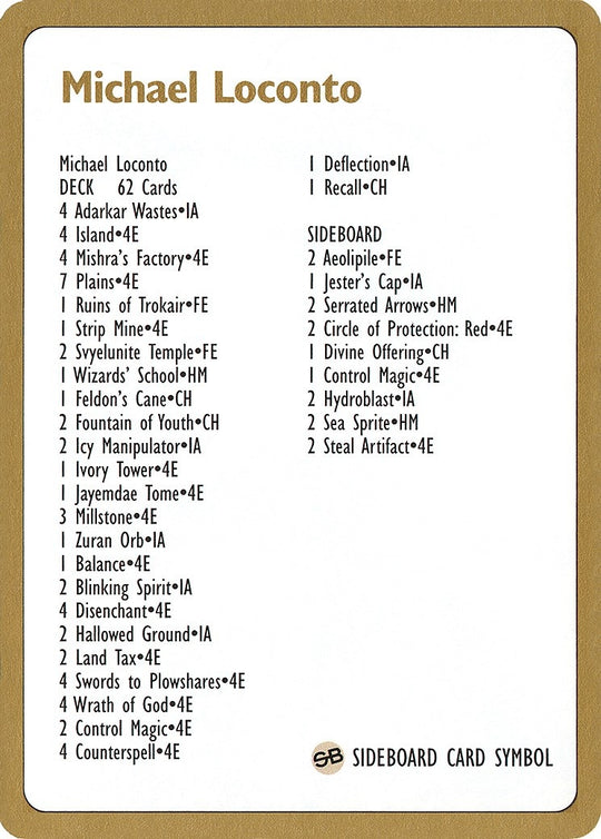 Image for 1996 Michael Loconto Decklist Card (WCD) - Magic: The Gathering
