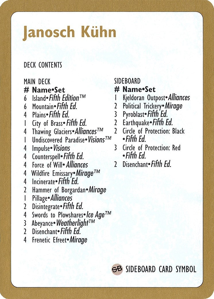 Image for 1997 Janosch Kuhn Decklist Card (WCD) - Magic: The Gathering