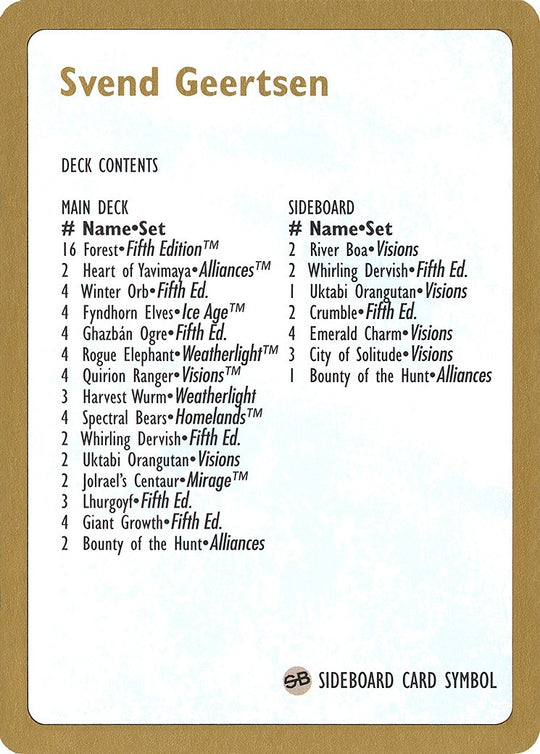 Image for 1997 Svend Geertsen Decklist Card (WCD) - Magic: The Gathering