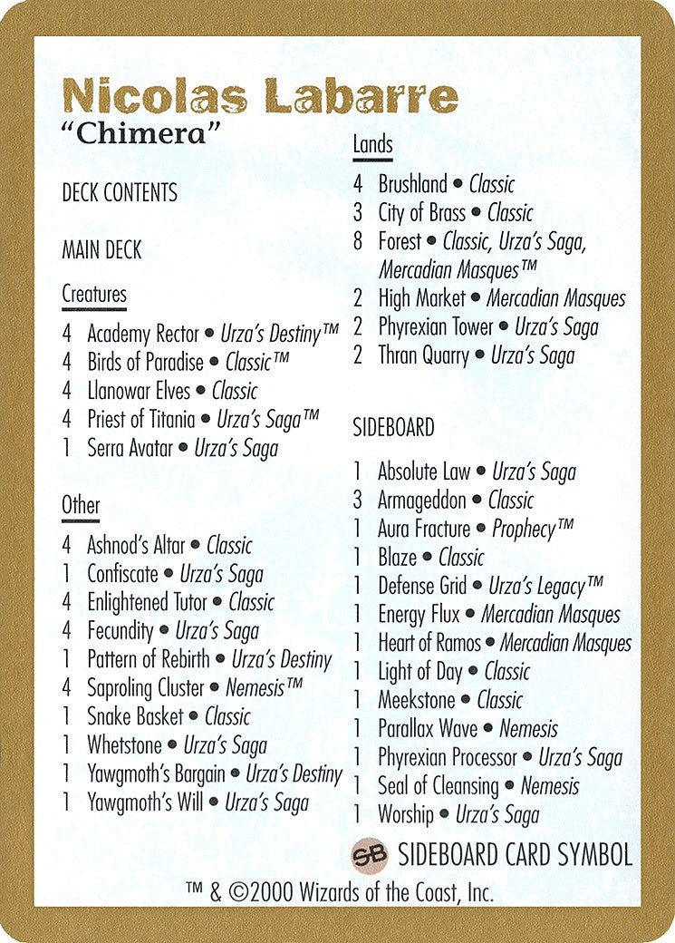 Image for 2000 Nicolas Labarre Decklist Card (WCD) - Magic: The Gathering