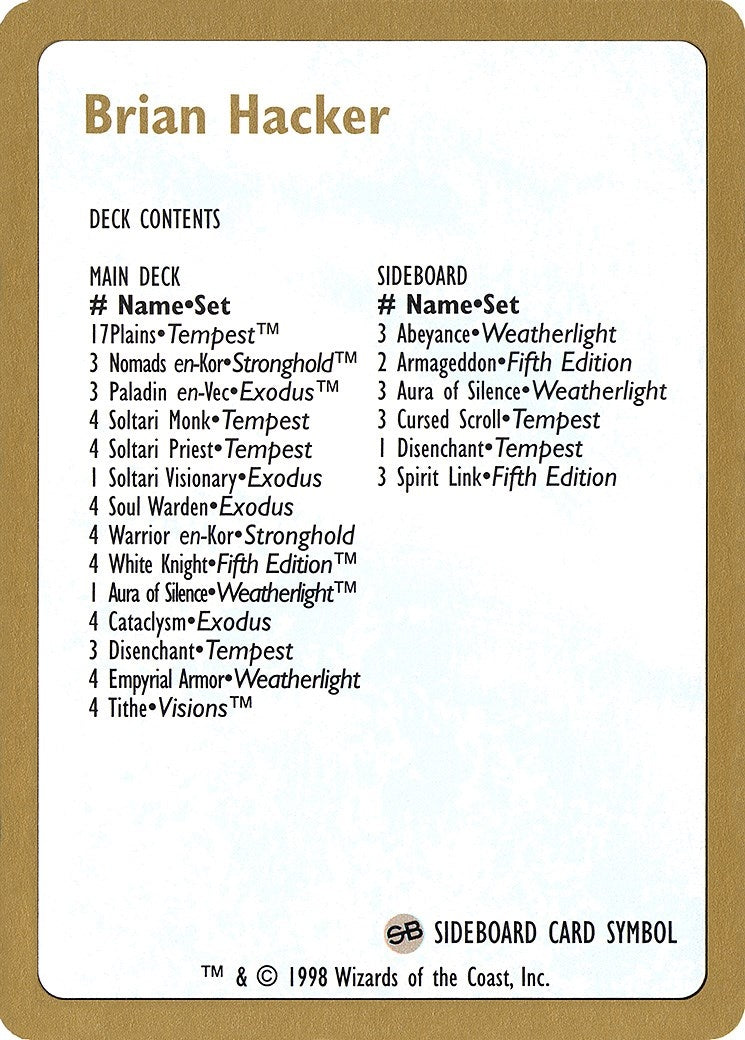 Image for 1998 Brian Hacker Decklist Card (WCD) - Magic: The Gathering