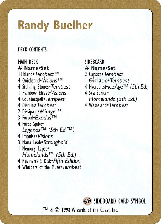 Image for 1998 Randy Buehler Decklist Card (WCD) - Magic: The Gathering