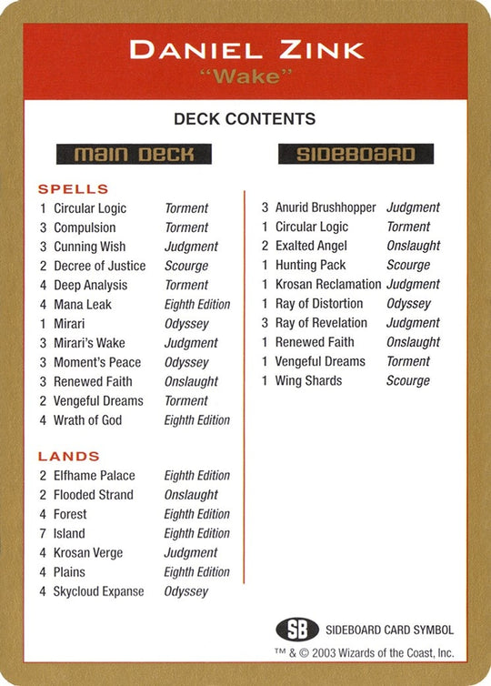 Image for 2003 Daniel Zink Decklist Card (WCD) - Magic: The Gathering