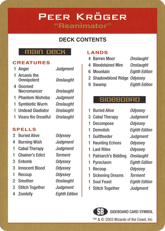 Image for 2003 Peer Kroger Decklist Card (WCD) - Magic: The Gathering