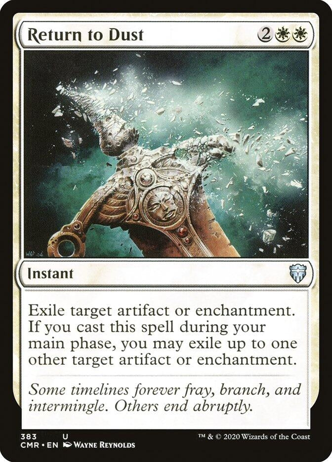 Image for Return to Dust (383) (383) - Magic: The Gathering