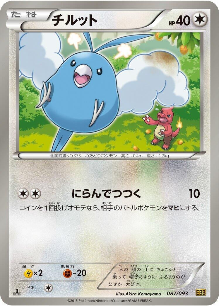Image for Swablu - Pokemon Japan