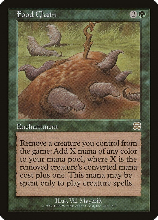 Image for Food Chain (246) - Magic: The Gathering